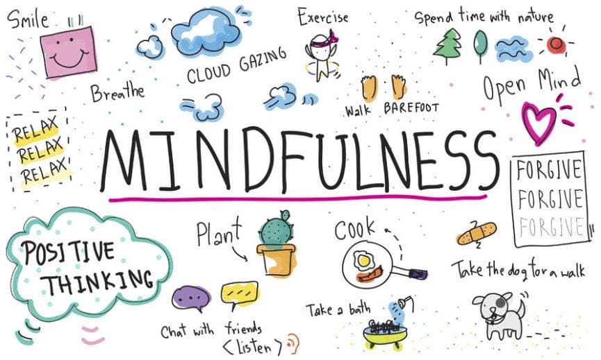 Mindfulness in Everyday Life: How Simple Practices Can Transform Your Mental Health